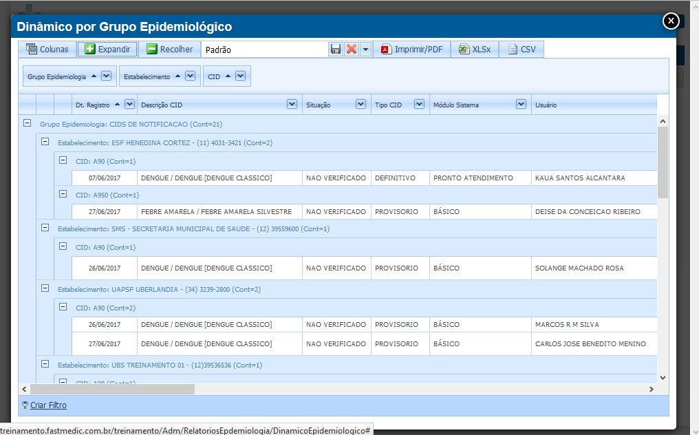 Imagem demonstrativa do Grupo Epidemiológico